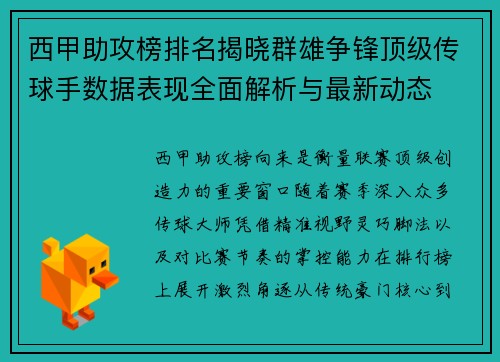 西甲助攻榜排名揭晓群雄争锋顶级传球手数据表现全面解析与最新动态 西甲助攻榜排名揭晓群雄争锋顶级传球手数据表现全面解析与最新动态